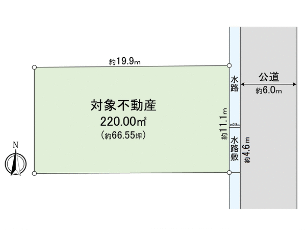 南庄六丁目 土地 地形図 南庄六丁目 土地 地形図